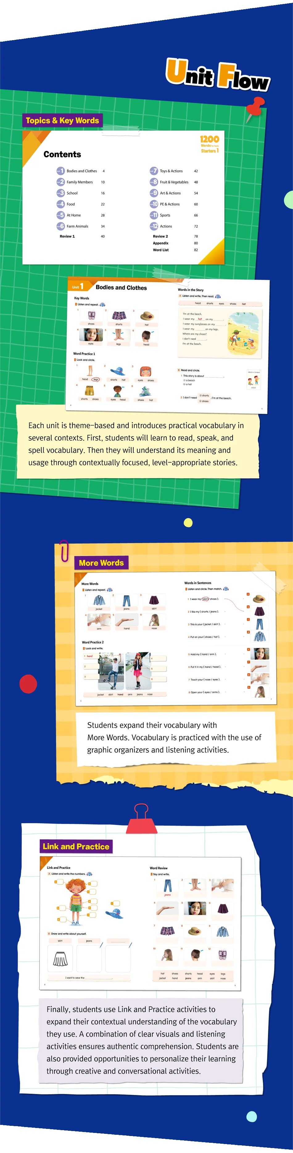 1200 Words for Tests Flyers 3 Przygotowanie do egzaminu Cambridge YLE 1200-words-1