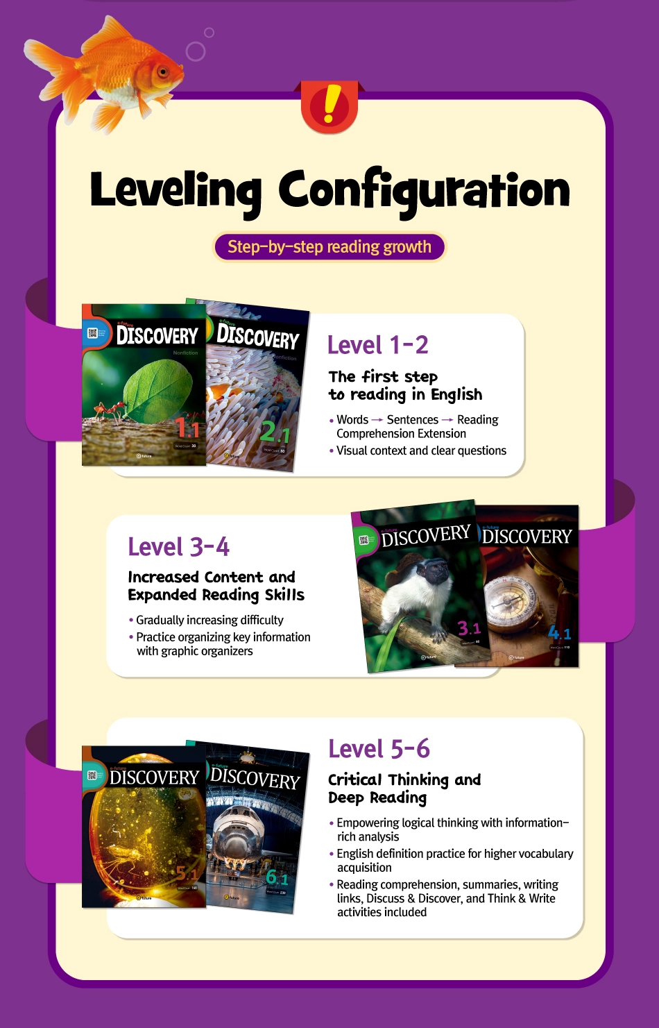 e-future DISCOVERY 1-1 (30 Words) e-future_discovery-4