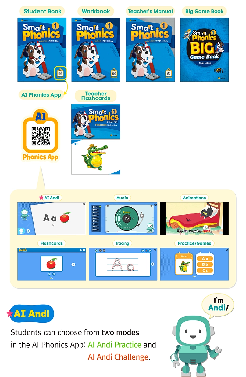 Smart Phonics series components