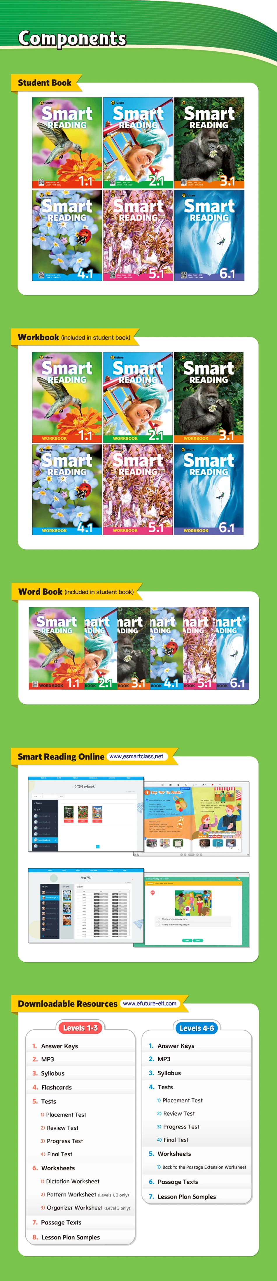 Podręcznik do nauki angielskiego Smart Reading 1-1 smart-reading-components