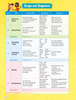 Let's Smile 4 Teacher's Manual