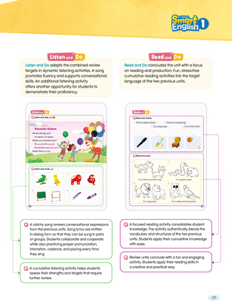 Smart English 1 Teacher's Manual