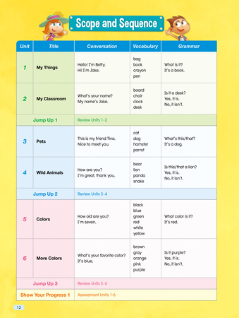 Smart English 1 Teacher's Manual