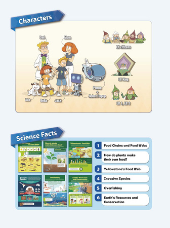 Comic In English for children School Adventures Level 3 Story 4