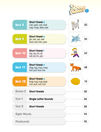 Speed Phonics 1 Student Book