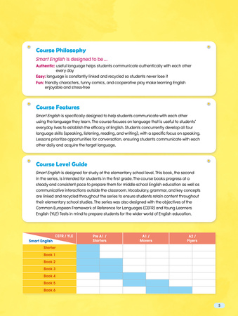 Smart English 1 Teacher's Manual