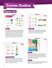 Speed Phonics 3 Teacher's Manual