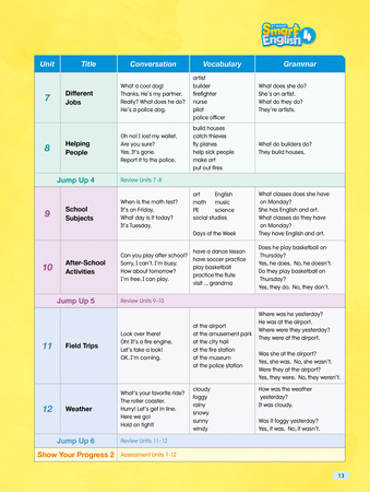 Let's Smile 4 Teacher's Manual
