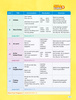 Let's Smile 3 Teacher's Manual
